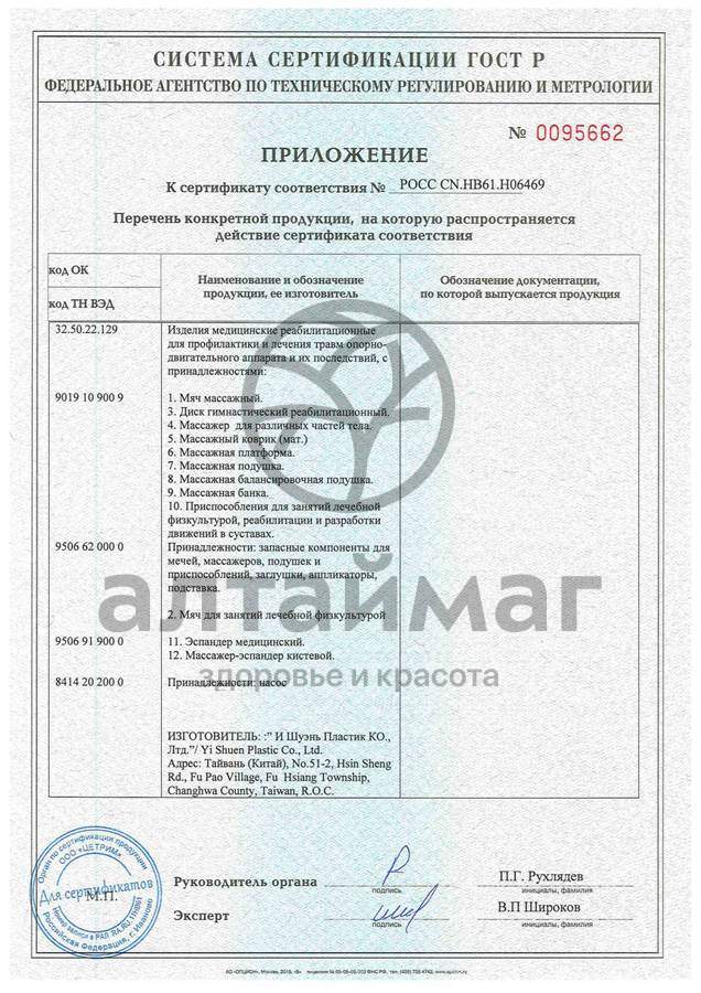 Сертификат на товар Эспандер кистевой медицинский М-651 со счетчиком Эспандер кистевой медицинский М-651 со счетчиком сертификат